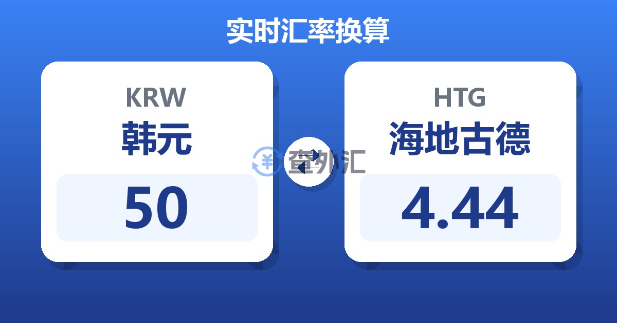 50韩元兑海地古德