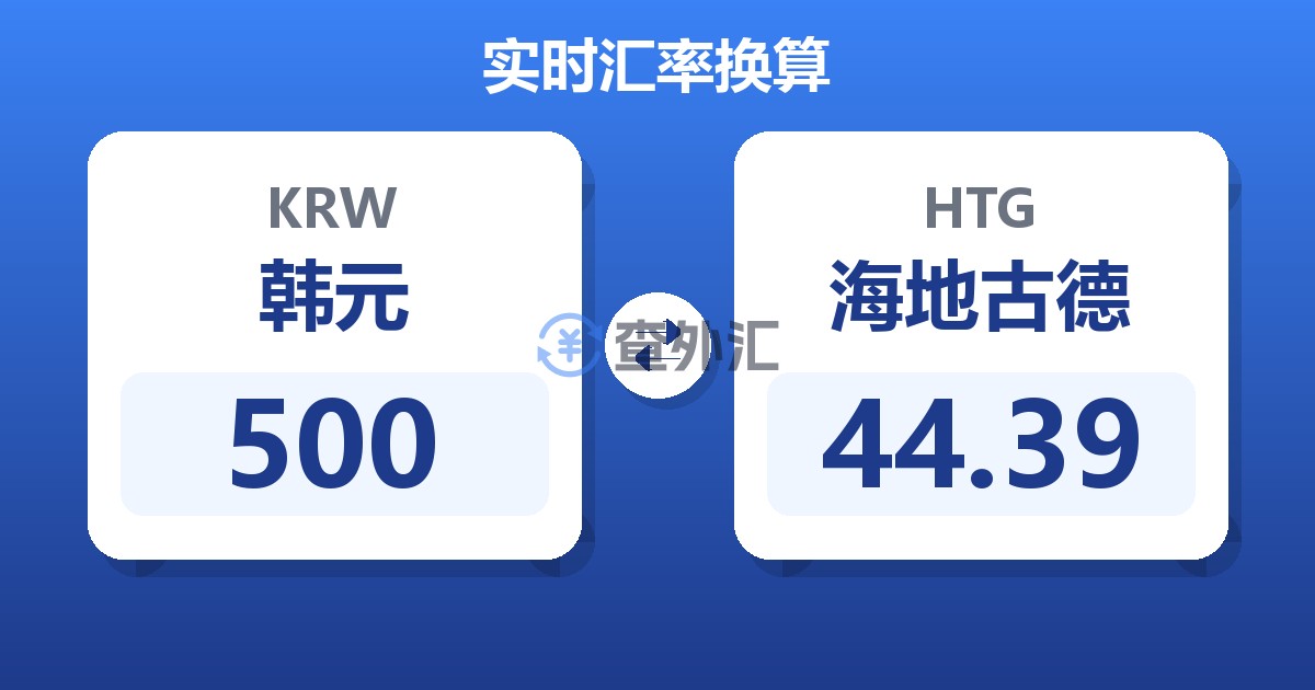 500韩元兑海地古德