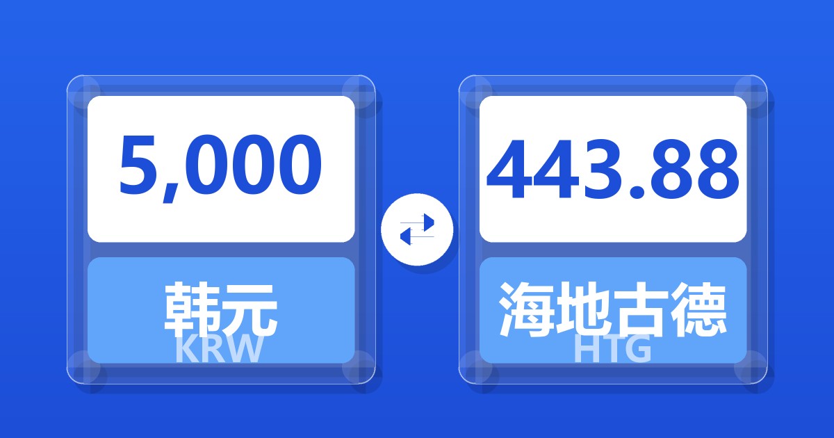 5,000韩元兑海地古德