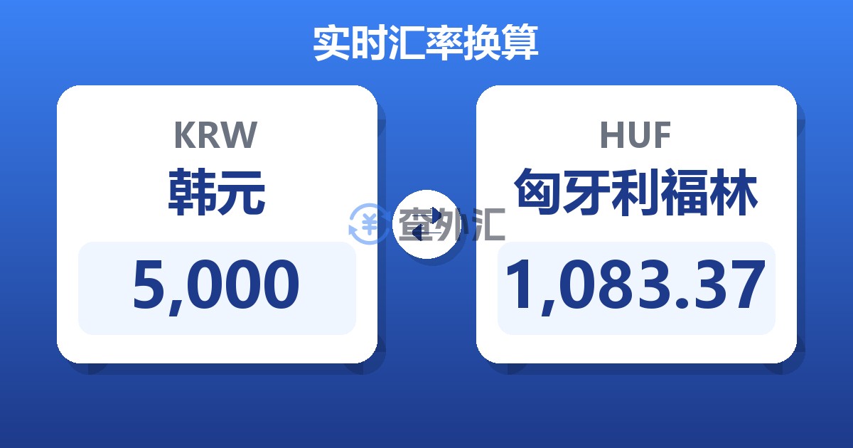 5,000韩元兑匈牙利福林