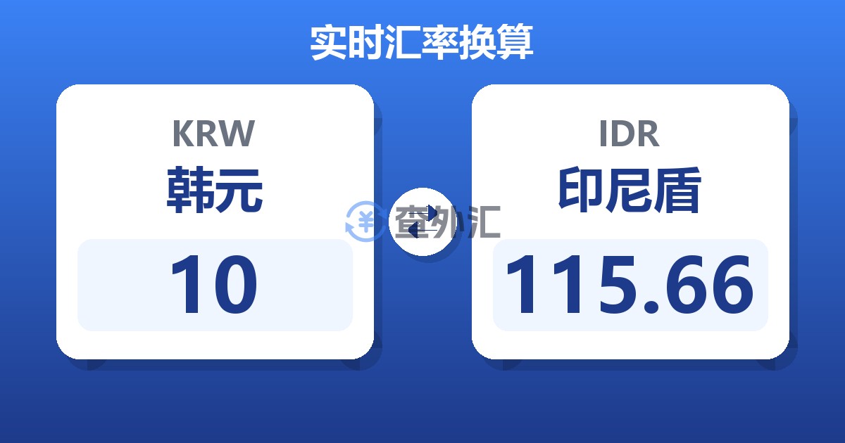 10韩元兑印尼盾