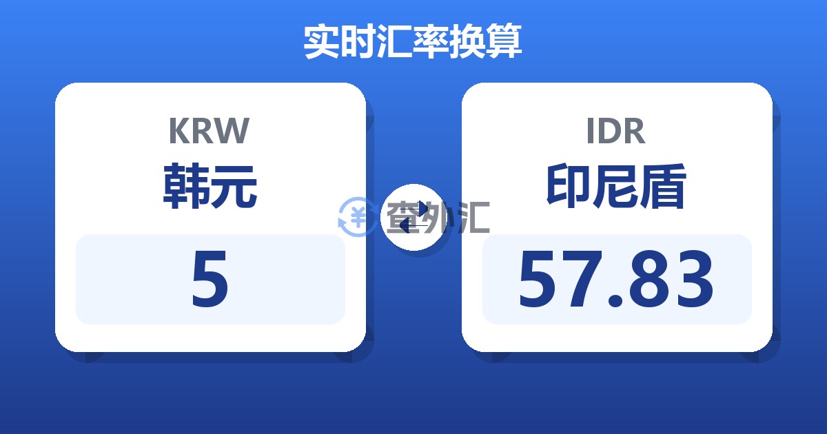 5韩元兑印尼盾