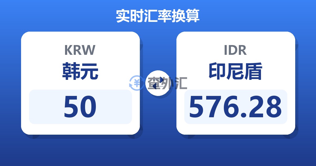 50韩元兑印尼盾