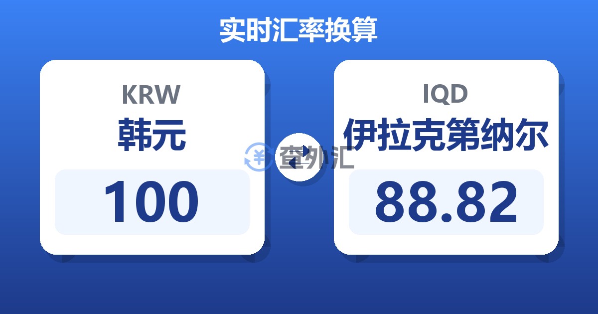 100韩元兑伊拉克第纳尔