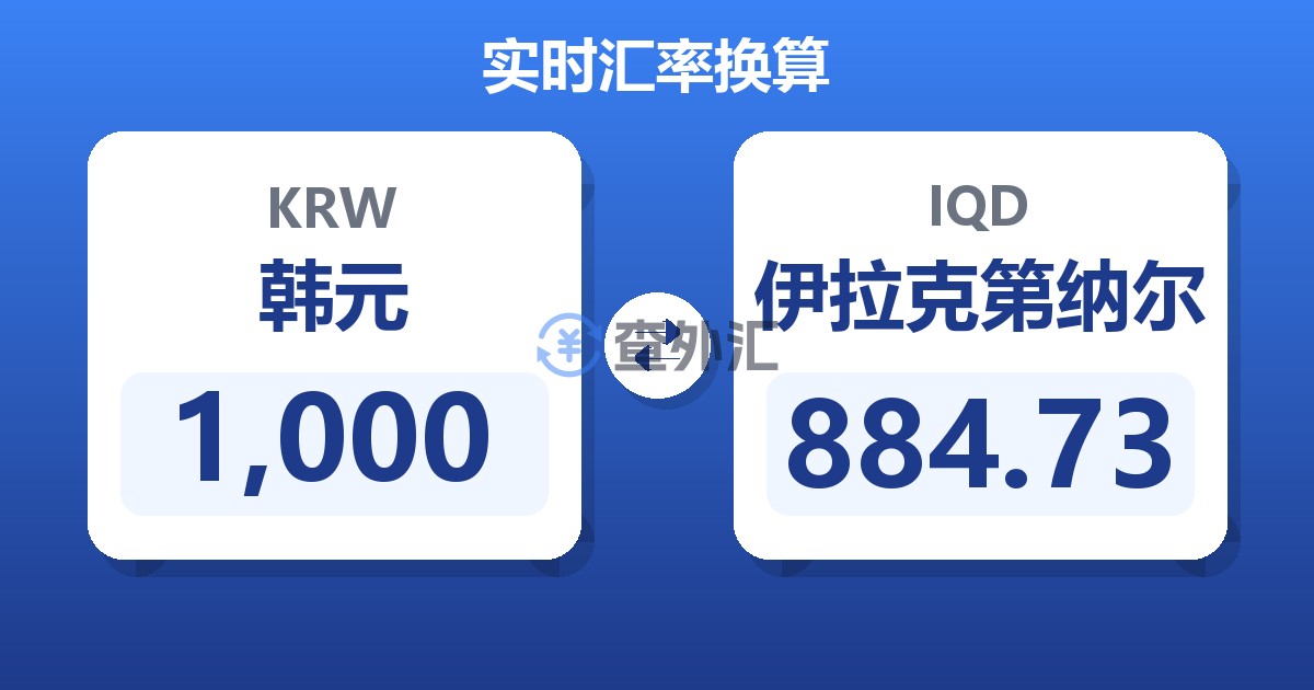 1,000韩元兑伊拉克第纳尔