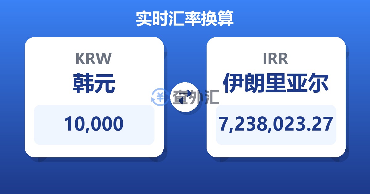 10,000韩元兑伊朗里亚尔