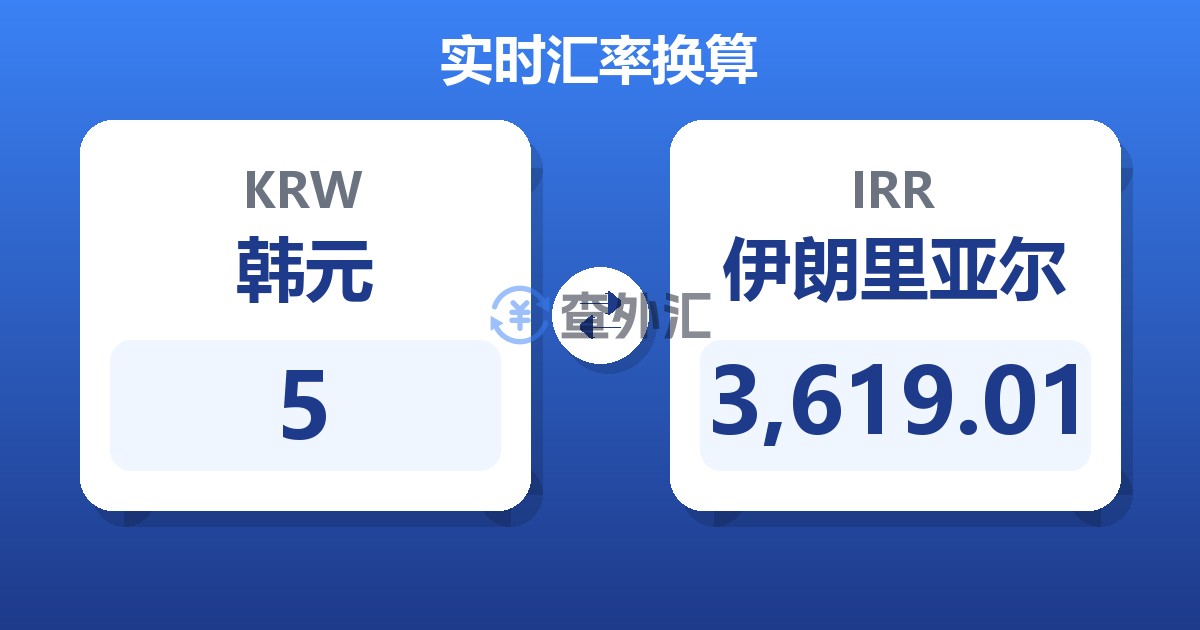 5韩元兑伊朗里亚尔