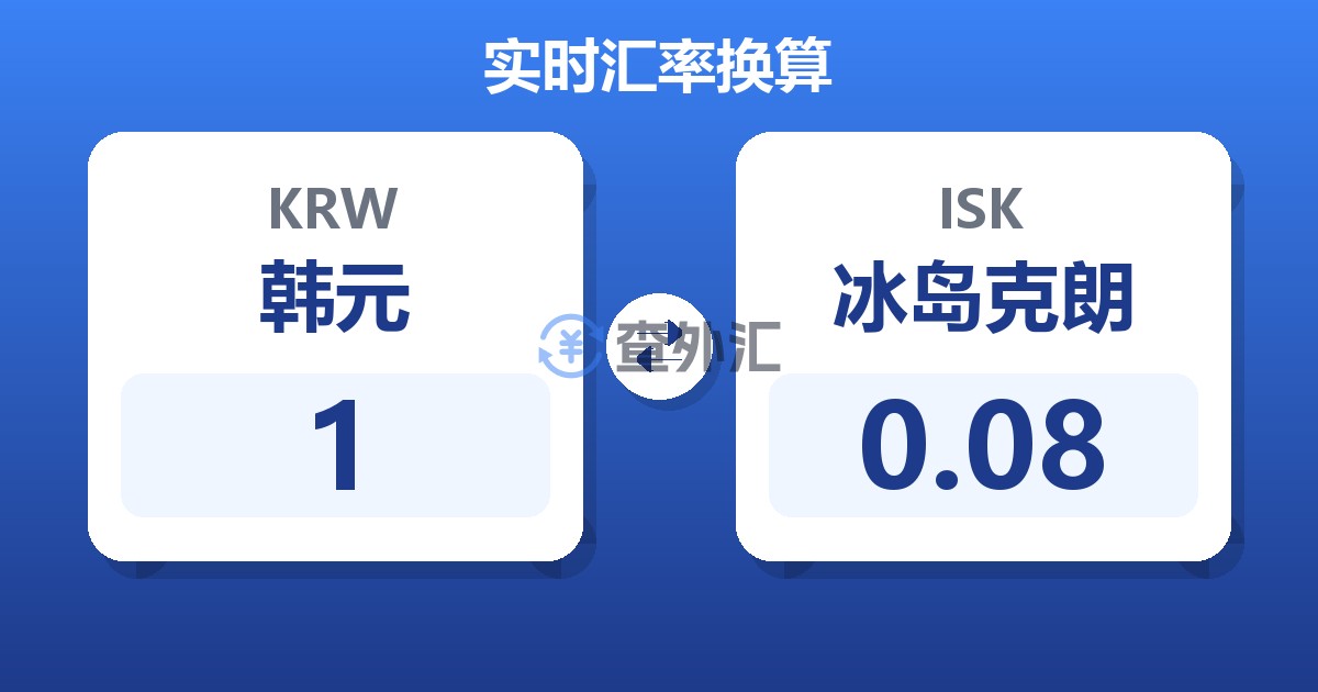1韩元兑冰岛克朗