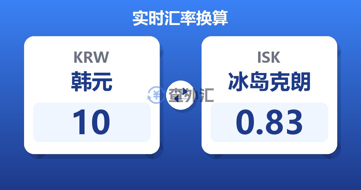 10韩元兑冰岛克朗
