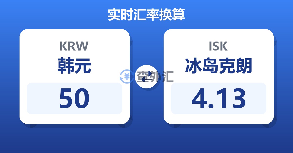 50韩元兑冰岛克朗