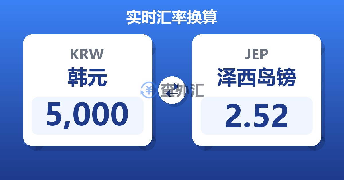 5,000韩元兑泽西岛镑