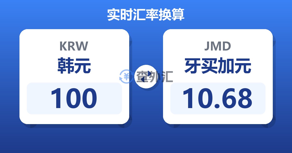 100韩元兑牙买加元