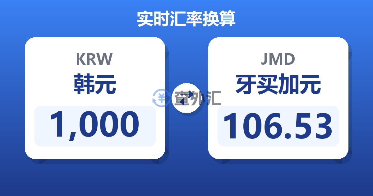 1,000韩元兑牙买加元