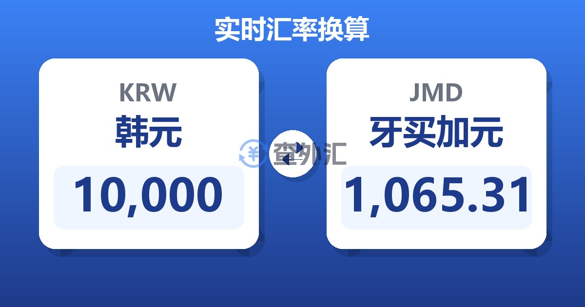 10,000韩元兑牙买加元