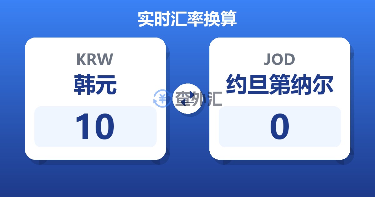 10韩元兑约旦第纳尔