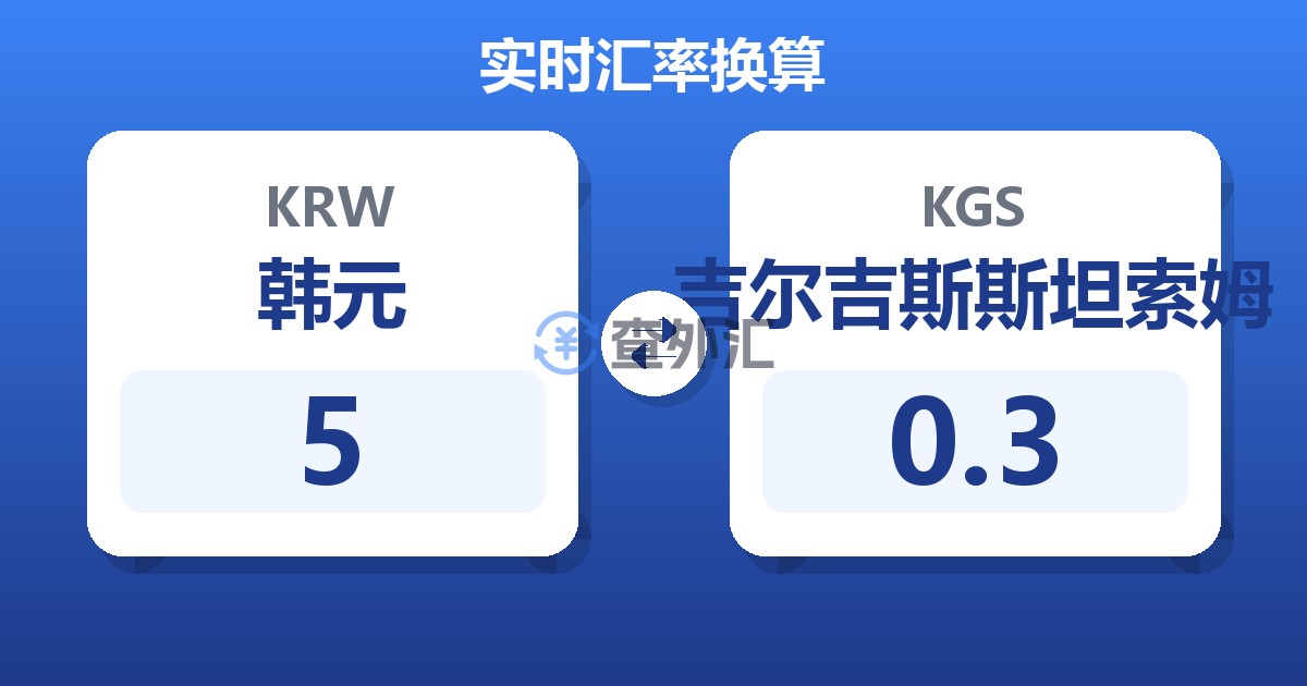 5韩元兑吉尔吉斯斯坦索姆