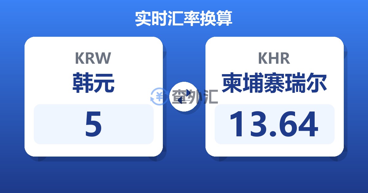 5韩元兑柬埔寨瑞尔