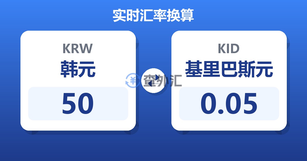 50韩元兑基里巴斯元