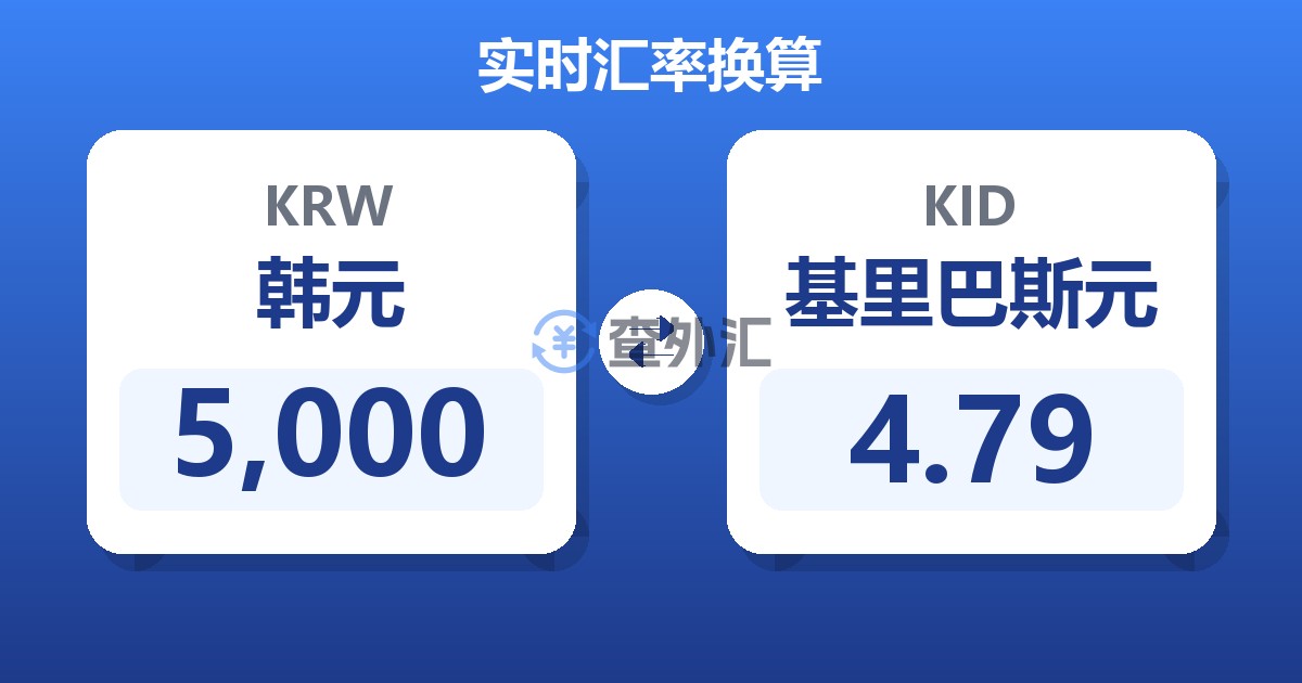 5,000韩元兑基里巴斯元