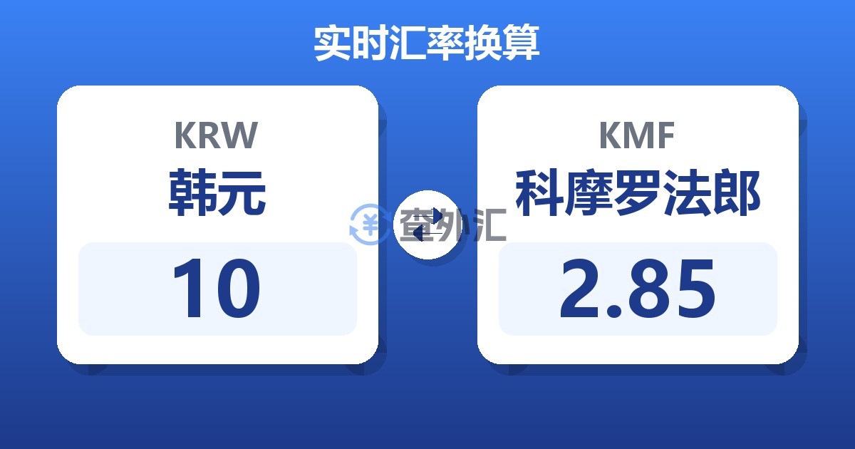 10韩元兑科摩罗法郎