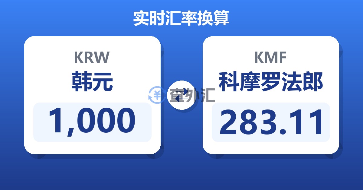 1,000韩元兑科摩罗法郎