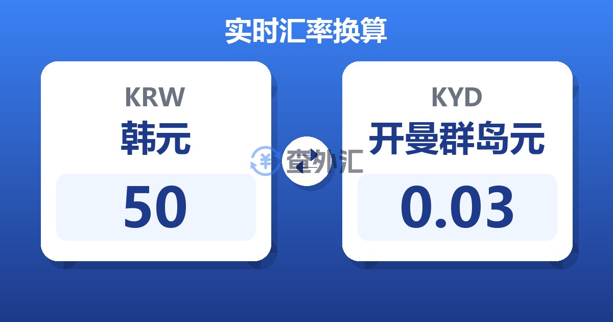 50韩元兑开曼群岛元