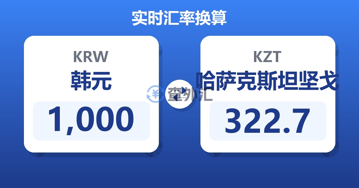 1,000韩元兑哈萨克斯坦坚戈