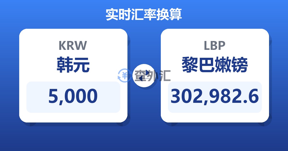 5,000韩元兑黎巴嫩镑