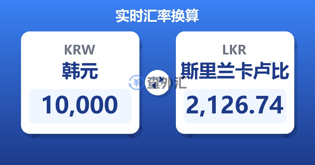 10,000韩元兑斯里兰卡卢比