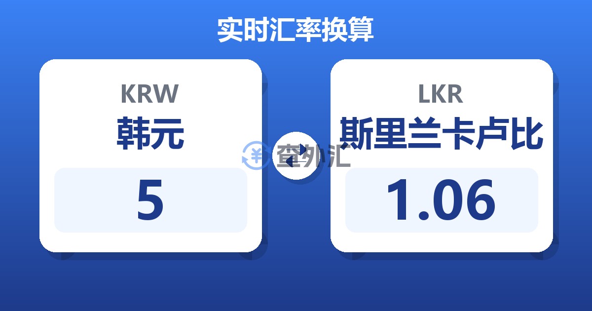 5韩元兑斯里兰卡卢比