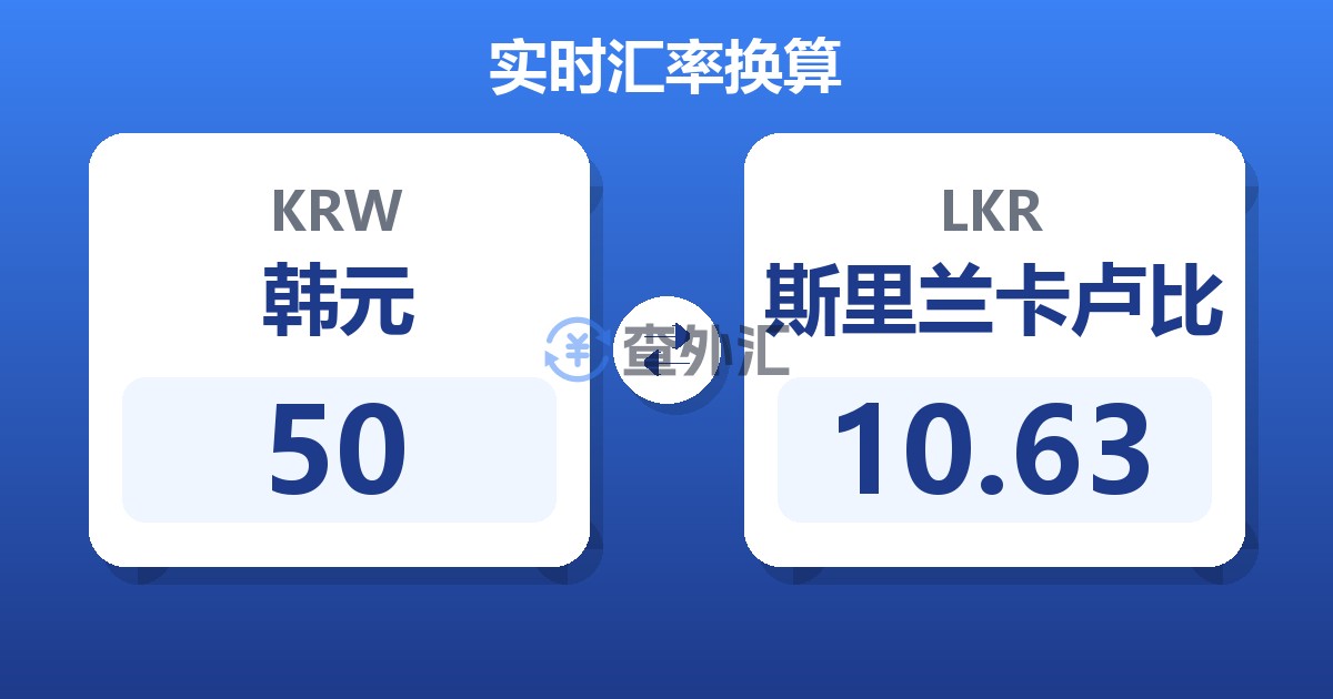 50韩元兑斯里兰卡卢比