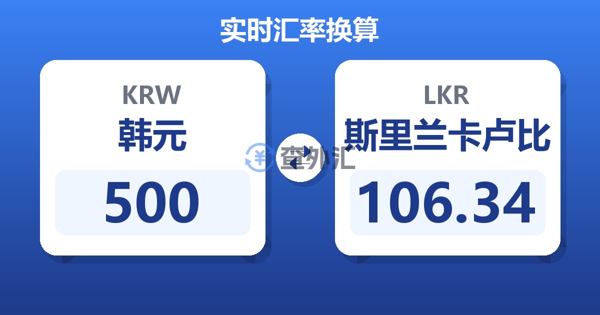 500韩元兑斯里兰卡卢比