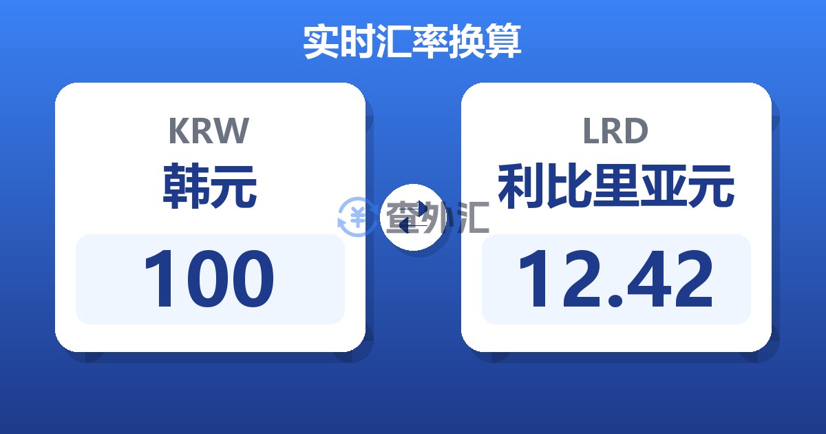 100韩元兑利比里亚元