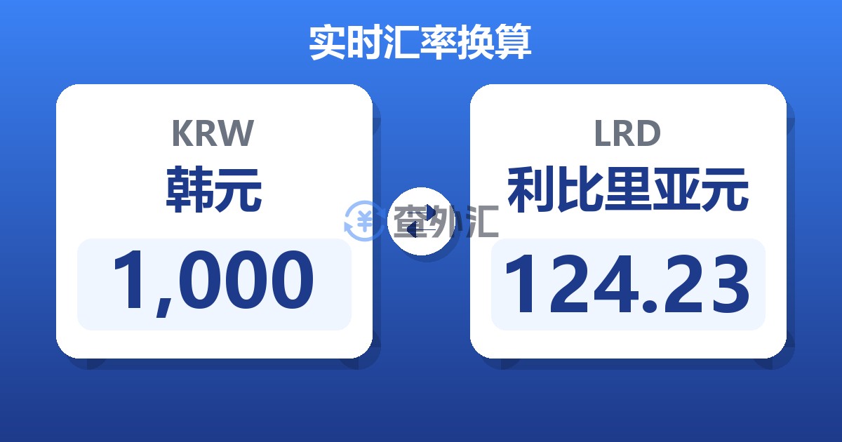 1,000韩元兑利比里亚元