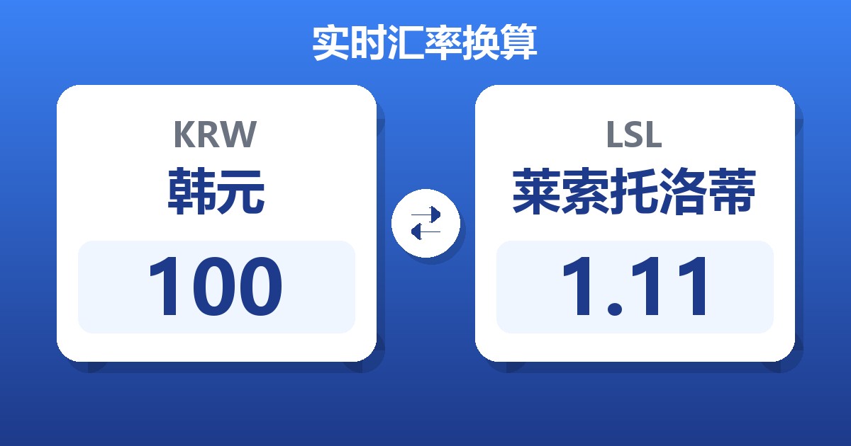 100韩元兑莱索托洛蒂