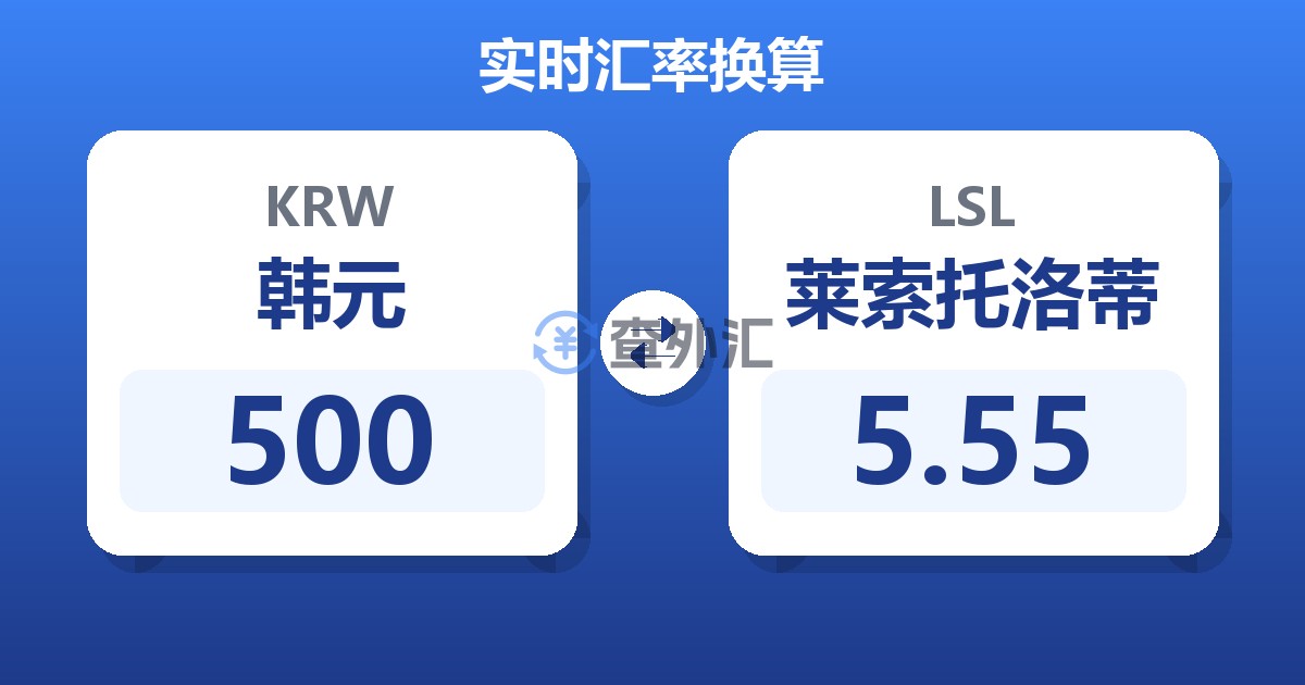 500韩元兑莱索托洛蒂