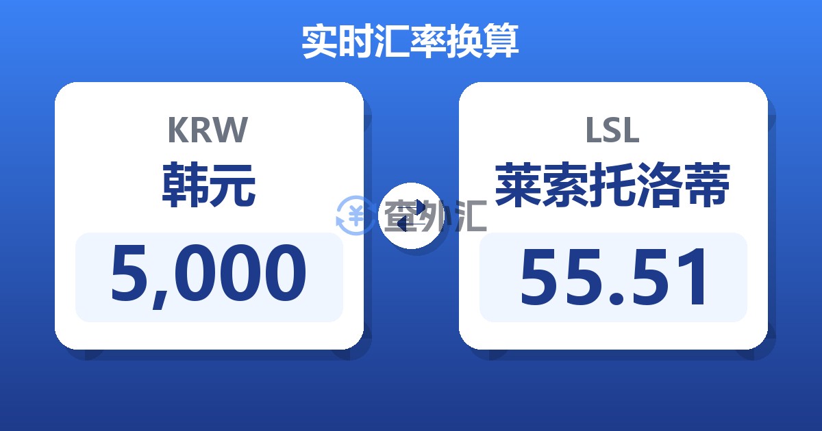 5,000韩元兑莱索托洛蒂