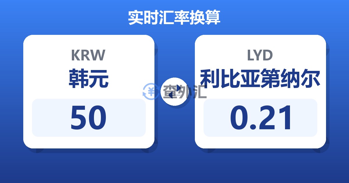 50韩元兑利比亚第纳尔