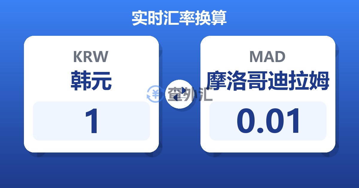 1韩元兑摩洛哥迪拉姆