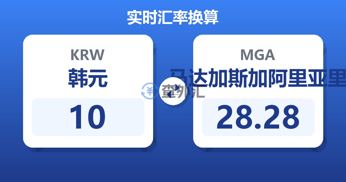 10韩元兑马达加斯加阿里亚里