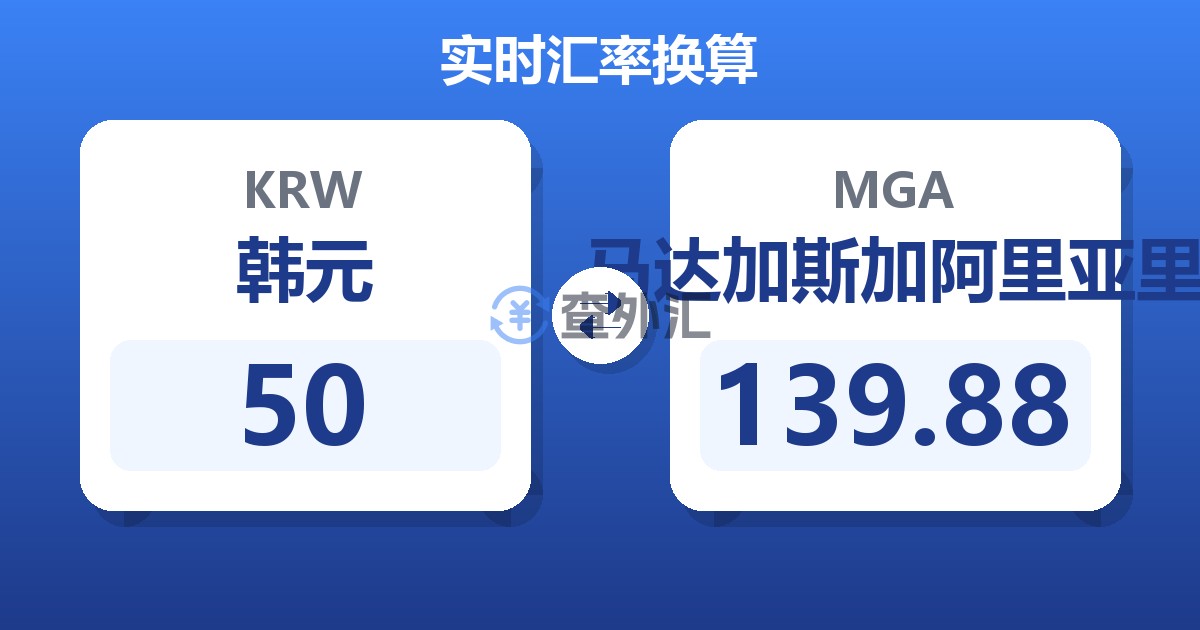 50韩元兑马达加斯加阿里亚里