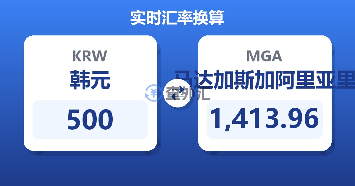 500韩元兑马达加斯加阿里亚里