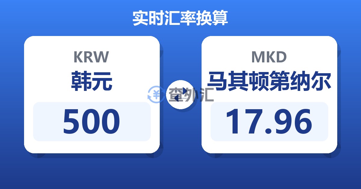 500韩元兑马其顿第纳尔