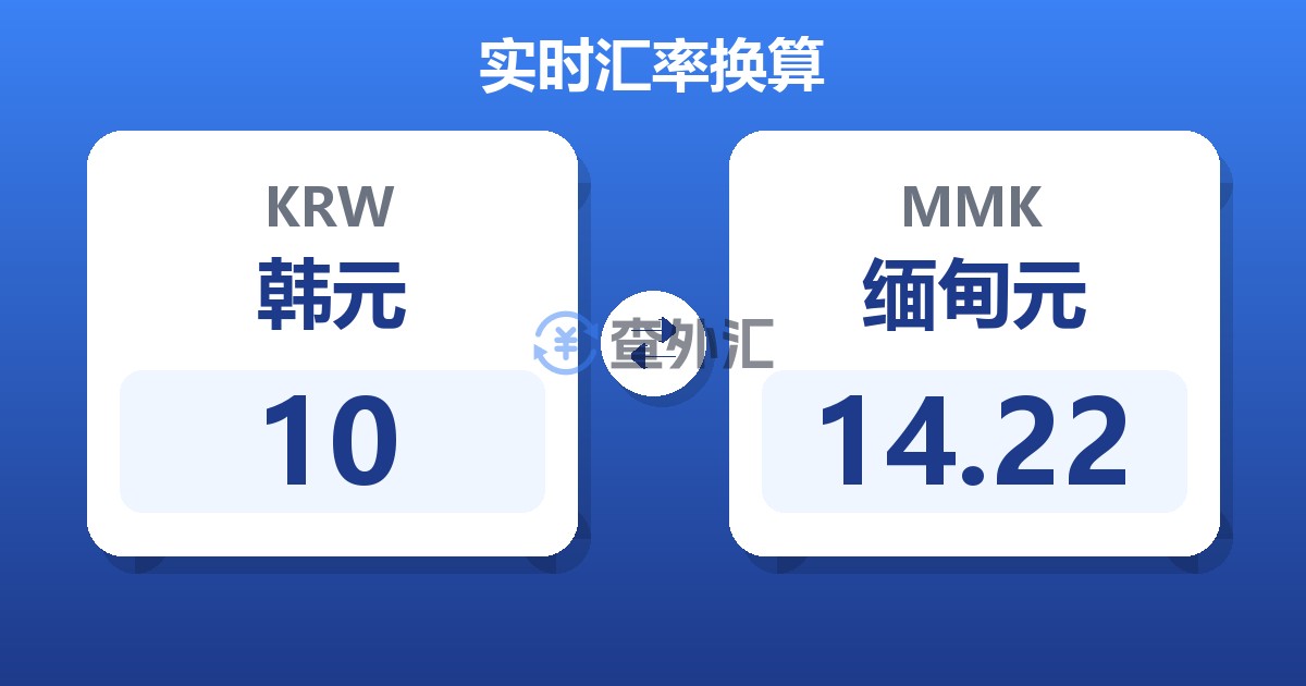 10韩元兑缅甸元