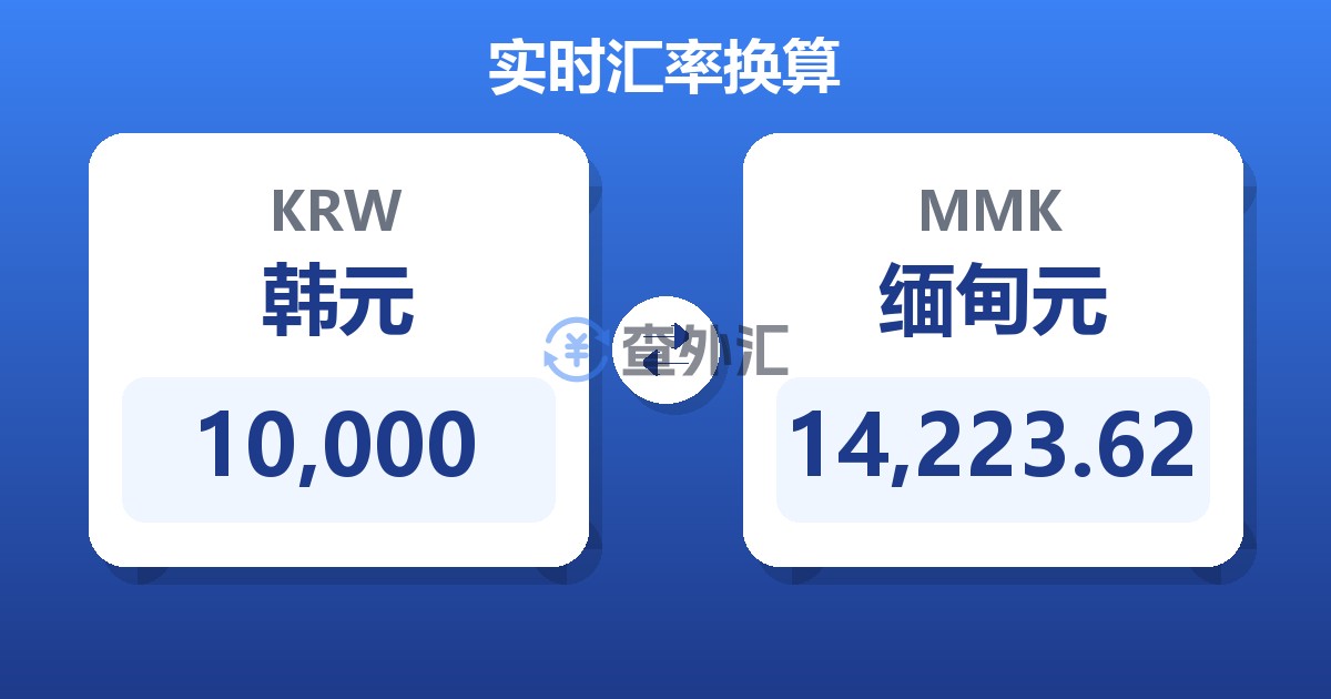 10,000韩元兑缅甸元