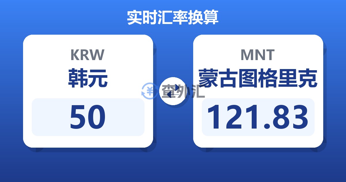 50韩元兑蒙古图格里克