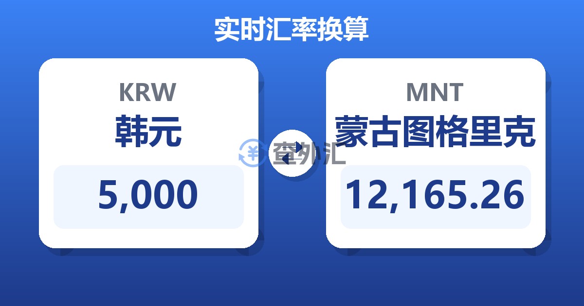 5,000韩元兑蒙古图格里克