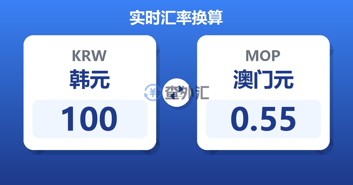 100韩元兑澳门元
