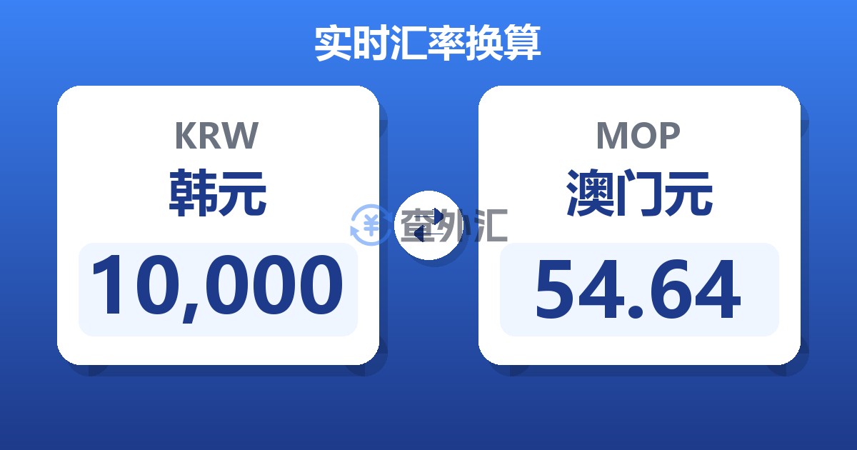 10,000韩元兑澳门元