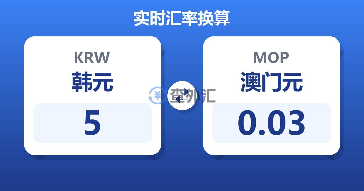 5韩元兑澳门元